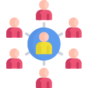 Organization & Development